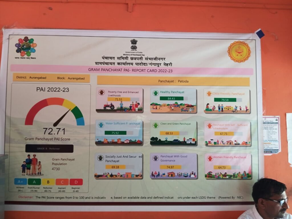 शिरदाळे ग्रामपंचायत पदाधिकाऱ्यांची आदर्श सरपंच भास्करराव पेरे पाटील यांच्या पाटोदा गावाला भेट !! img 20260407 wa0599