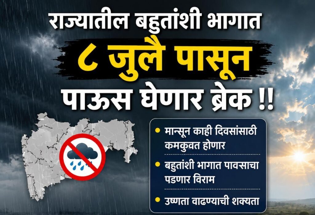 राज्यातील बहुतांशी भागात ८ जुलै पासून पाऊस घेणार ब्रेक ! 1010095329
