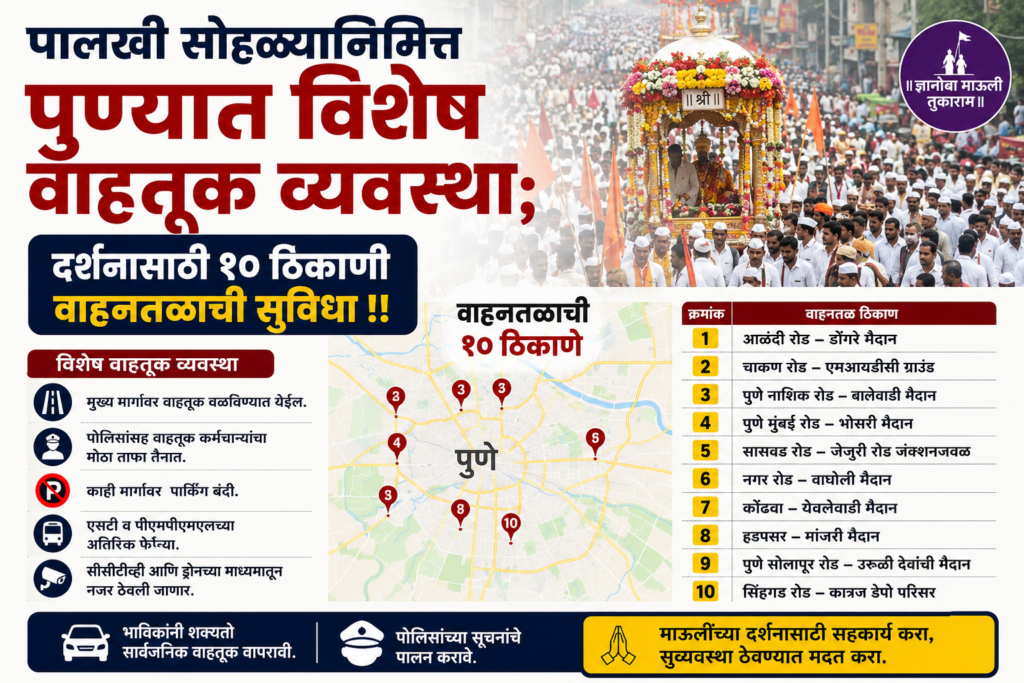 पालखी सोहळ्यानिमित्त पुण्यात विशेष वाहतूक व्यवस्था; दर्शनासाठी १० ठिकाणी वाहनतळाची सुविधा !! 1010095399