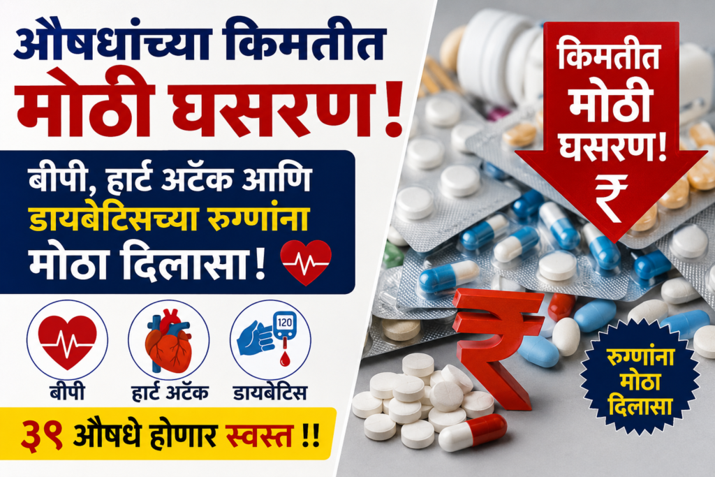 औषधांच्या किमतीत मोठी घसरण,बीपी, हार्ट अटॅक आणि डायबेटिसच्या रुग्णांना मोठा दिलासा; ३९ औषधे होणार स्वस्त !! 1010145136
