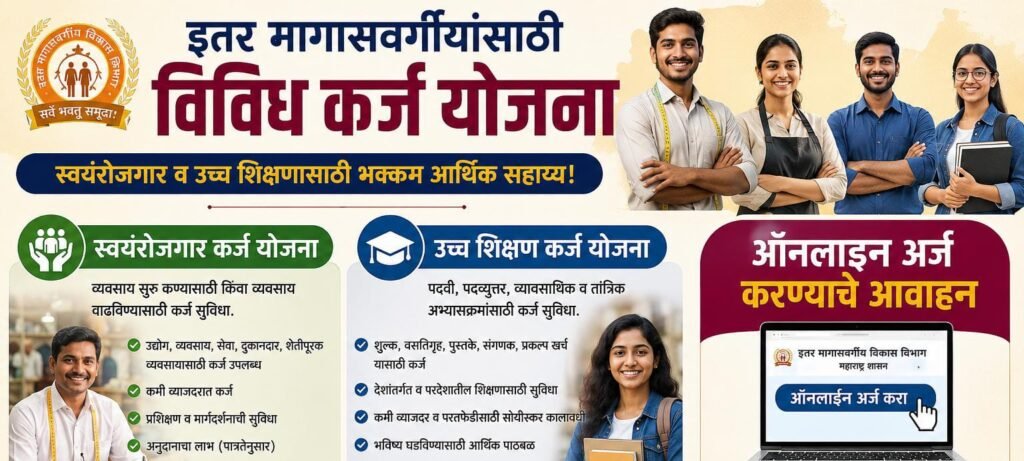इतर मागासवर्गीयांसाठी स्वयंरोजगार व उच्च शिक्षणासाठी विविध कर्ज योजना; ऑनलाइन अर्ज करण्याचे आवाहन !! 1010187393