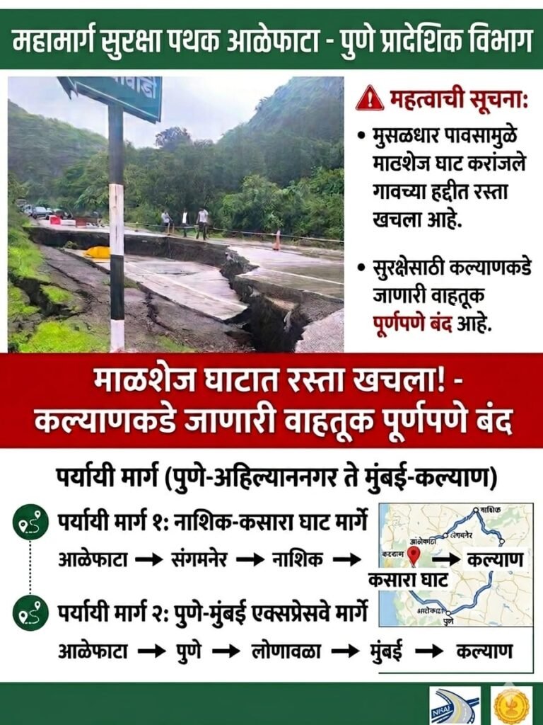 माळशेज घाटामध्ये करांजले गावच्या हद्दीमध्ये रस्ता खचला ;आळेफाटा कडून कल्याण कडे जाणारी अहिल्यानगर कल्याण महामार्गावरील वाहतूक बंद !! 1010327131