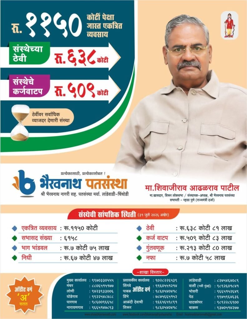 वडगावपीर येथे गणपती-महादेव मंदिराचा प्राणप्रतिष्ठा सोहळा ; गुळवे वस्तीवर रविवारी विविध धार्मिक कार्यक्रमांचे आयोजन !! 1010908108