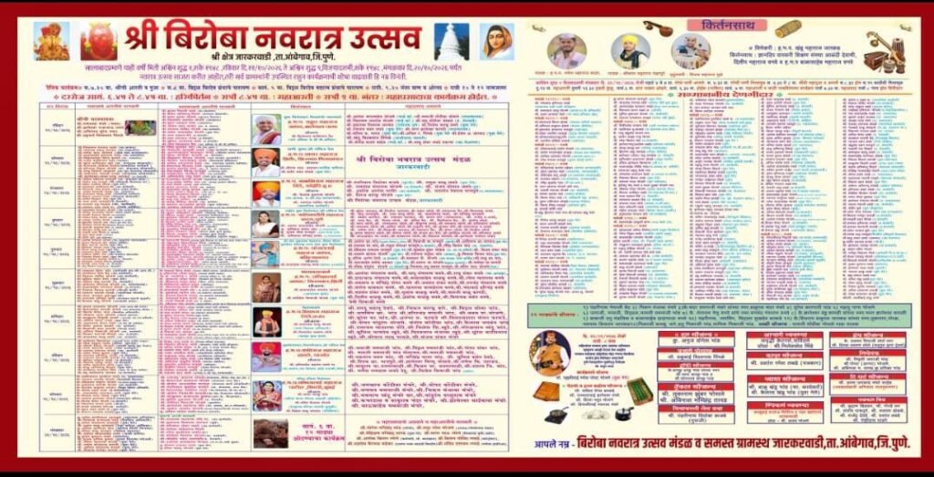 जारकरवाडीत नवरात्रोत्सवाची जय्यत तयारी; दहा दिवस रंगणार कीर्तन सोहळा ; आई वडजादेवी व बिरोबा महाराज मंदिर परिसरात धार्मिक कार्यक्रमांचे आयोजन; दसऱ्याला बारा गाड्या ओढण्याची परंपरा !! 1011240206